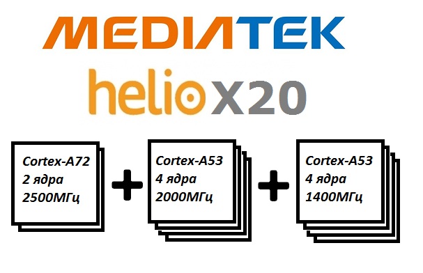 mediatek helio x20