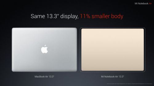 xiaomi mi notebook air 2