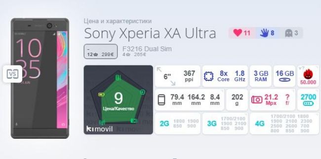 Sony Xperia XA ant
