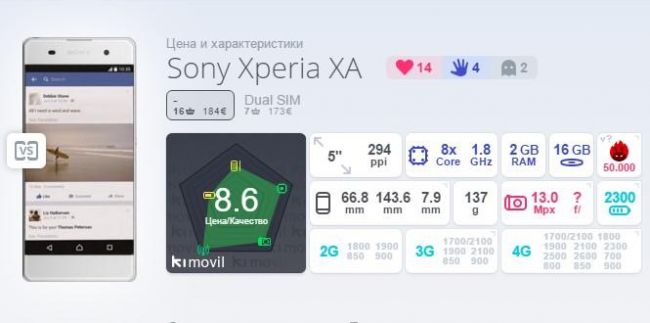 Sony Xperia XA ant1