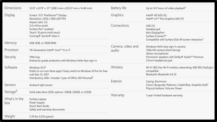 Surface Laptop Full Specifications