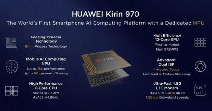 Huawei Kirin 970 1