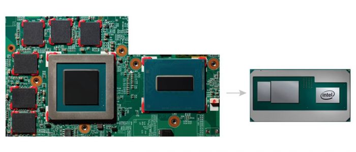 Intel AMD partnership body embed