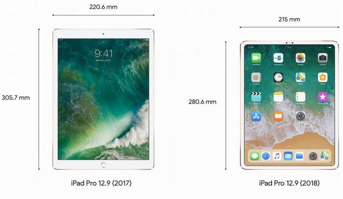 ipad pro 2018 vs ipad pro 2017 12.9