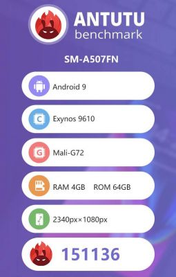 samsung galaxy a50s harakteristiki iz antutu 1