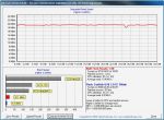 SDHC-test