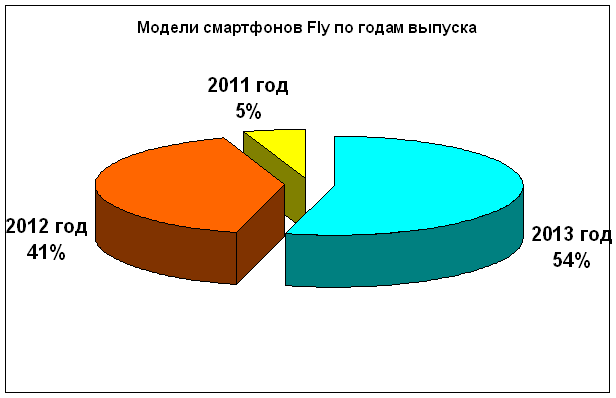 fly-16