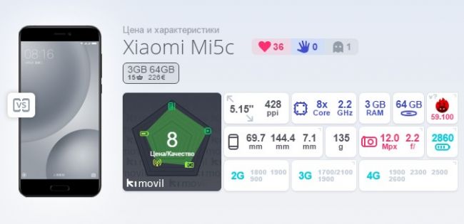 mi5c antutu